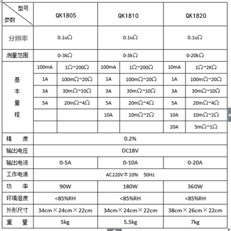 1805、1810、1820_副本.png