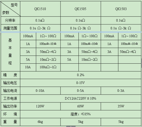 交直流参数.png